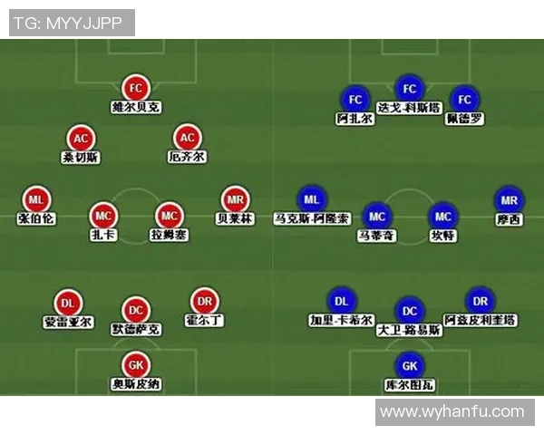 成都足球队与南京足球队赛后复盘分析个人能力对比与表现总结